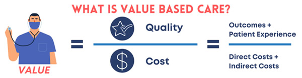 COG Surgery Center blog