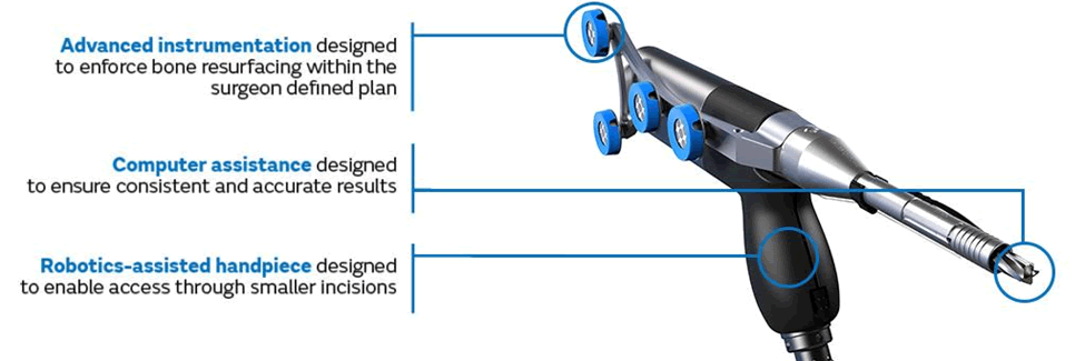 CORI Total Joint Replacement